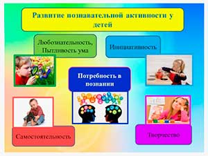 «Развитие познавательной активности детей старшего дошкольного возраста»