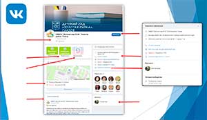 «Госпаблик в социальной сети «ВКонтакте» как форма взаимодействия с родителями воспитанников на примере официальной страницы МБДОУ «Детский сад № 34» г. Глазова»