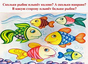 «В гостях у Золотой Рыбки» Ориентировка в пространстве. Средняя группа
