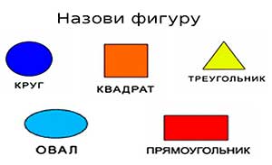 Формирование представлений о форме предметов у детей младшего дошкольного возраста