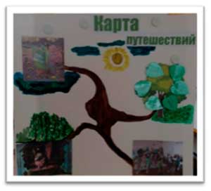 Конспект итогового занятия в средней группе «Путешествие в старшую группу»