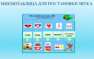 «Использование приемов мнемотехники в работе логопеда»
