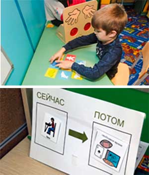 Организация среды обучения дошкольников с расстройствами аутистического спектра