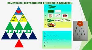 Использование синквейн технологии в развитии речи старших дошкольников