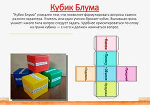 Кубик Блума