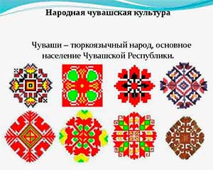 Приобщение детей старшего дошкольного возраста к чувашской национальной культуре через реализацию дополнительной образовательной программы «Весёлый чувашский»