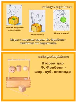 СЕМИНАР – ПРАКТИКУМ НА ТЕМУ: «ИГРЫ С ПОСОБИЕМ ДАРЫ ФРЁБЕЛЯ ДЛЯ ДЕТЕЙ РАННЕГО И МЛАДШЕГО ДОШКОЛЬНОГО ВОЗРАСТА».