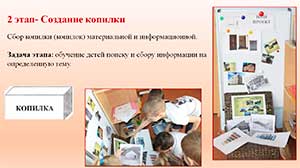 Алгоритм исследовательского проекта с детьми дошкольного возраста по материалам Т.А. Сидорчук. «Дом будущего»