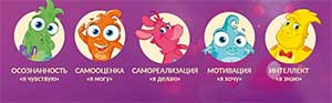 Развитие эмоционального интеллекта у дошкольников.