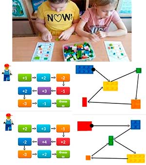 LEGO-технология в работе с детьми старшего дошкольного возраста