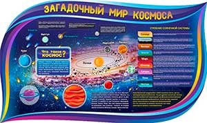 Технологическая карта занятия «Космическое путешествие»