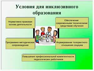 Проблемы социализации и инклюзивного образования школьников с ОВЗ в условиях ДШИ.