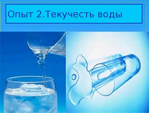 Конспект познавательно — исследовательской деятельности с использованием технологии «Лэпбук» на тему: «Волшебница-вода»