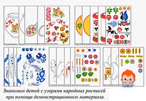 Использование народного орнамента в воспитатеьно образовательной работе с детьми дошкольного возраста.