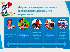 Работа воспитателя с детьми ОВЗ в детском саду