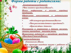 Конспект интегрированной непосредственно образовательной деятельности в старшей группе «Светлый праздник Пасхи»