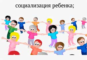 Создание условий для развития позитивной социализации дошкольников