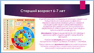 Восприятие времени детьми дошкольного возраста