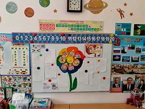 Методическая разработка образовательной деятельности по познавательному развитию (математическое развитие) с детьми подготовительной группы «Путешествие в школьную страну»