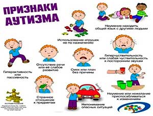 Аутизм у ребенка, на что стоит обратить внимание?