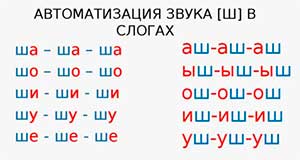 Технологическая карта коррекционно-развивающего логопедического занятия со старшими дошкольниками по автоматизации звука [Ш]