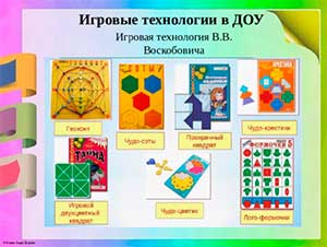 Игровые технологии в детском саду: ключ к развитию и обучению