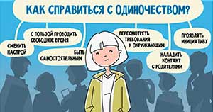 Особенности переживания одиночества у взрослых людей, имеющих семью