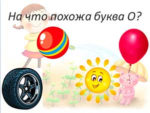 Конспект занятия по развитию речи в средней группе «Звук и буква О»
