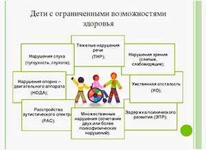 «Особенности работы с детьми ОВЗ»