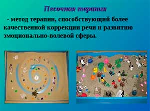 Применение песочной терапии в практике учителя-логопеда в системе дошкольного образования