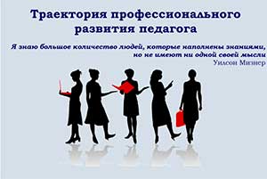 Проектирование индивидуальной траектории профессионального роста педагогов в условиях современного ДОУ
