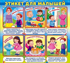 Основы этикета для детей.