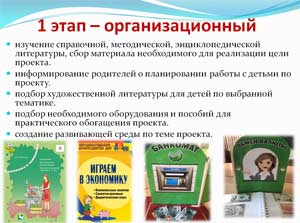 Проект «Азбука финансовой грамотности»