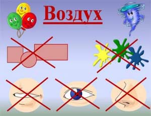 Конспект совместной познавательной деятельности с детьми младшего дошкольного возраста экспериментирование «Как Тюпа воздух искал»