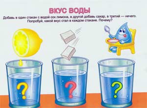 Технологическая карта занятия в младшей группе (3 – 4 года) «Какой вкус у воды».