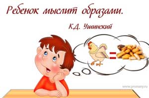«Мнемотехника – эффективное средство развития связной речи дошкольников»