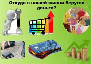 Занятие по экономике в старшей группе «Как деньги попадают к нам в дом» (виды доходов)