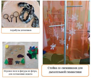 Конспект занятия (в подготовительной к школе группе) «Детективная история»