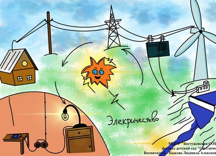 Откуда идет электричество