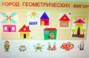 Конспект ООД «Путешествие в страну Геометрию»
