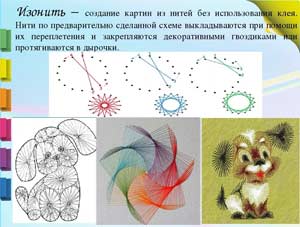 Конспект непрерывной образовательной деятельности в подготовительной группе по нетрадиционной технике рисования (изонить)