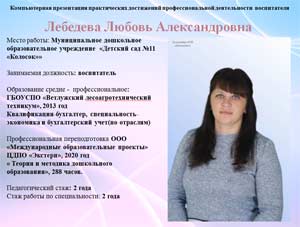Презентация по теме самообразования.