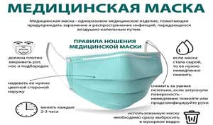 Исследовательская работа «Маска медицинская — спасение или экологическая проблема»
