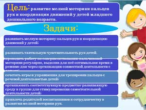 «Развитие мелкой моторики у младших дошкольников»