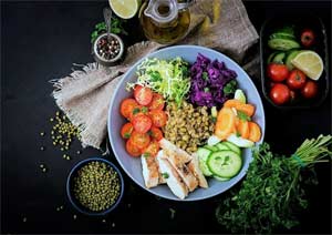 Программа По правильному питанию «Вкусная еда – полезная еда!» Для детей от 3-7 лет