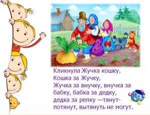 Презентация для детей младшего дошкольного возраста Русская народная сказка «Репка»
