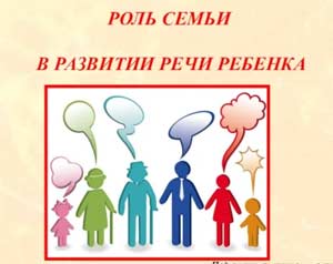Роль семьи в речевом развитии дошкольников