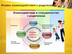 ОРГАНИЗАЦИЯ ВЗАИМОДЕЙСТВИЯ С РОДИТЕЛЯМИ ОБУЧАЮЩИХСЯ КАК УСЛОВИЕ ЭФФЕКТИВНОСТИ УПРАВЛЕНИЯ ОБРАЗОВАТЕЛЬНЫМ ПРОЦЕССОМ