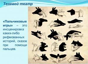 Конспект мероприятия для детей старшей и 2 младшей групп «Театр теней для малышей»