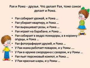 Конспект индивидуального логопедического занятия по теме «Автоматизация звука /Р/у ребёнка с ОНР (3 уровень речевого развития) «Весёлый рюкзачок»